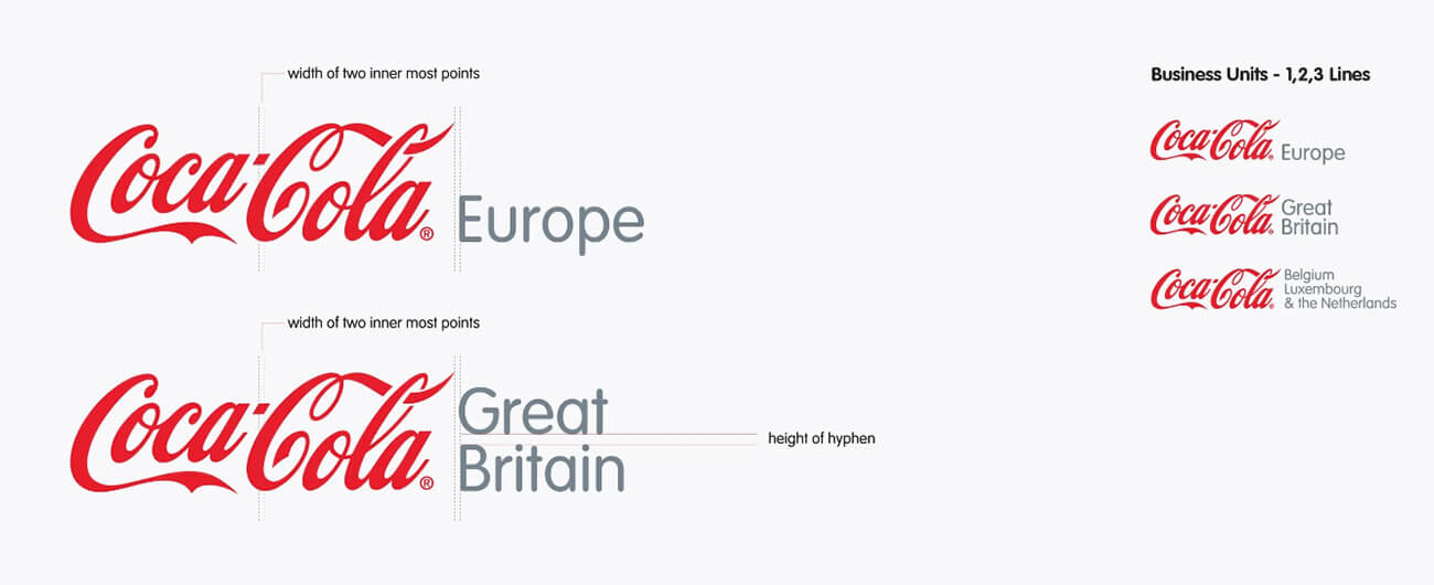 Brand Manual: το μυστικό εργαλείο πίσω από τα ισχυρά brands