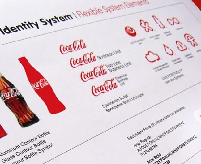 Brand Manual: το μυστικό εργαλείο πίσω από τα ισχυρά brands