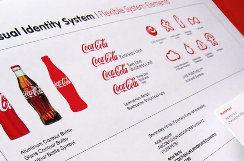 Brand Manual: το μυστικό εργαλείο πίσω από τα ισχυρά brands